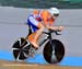 2011 Track World Championships