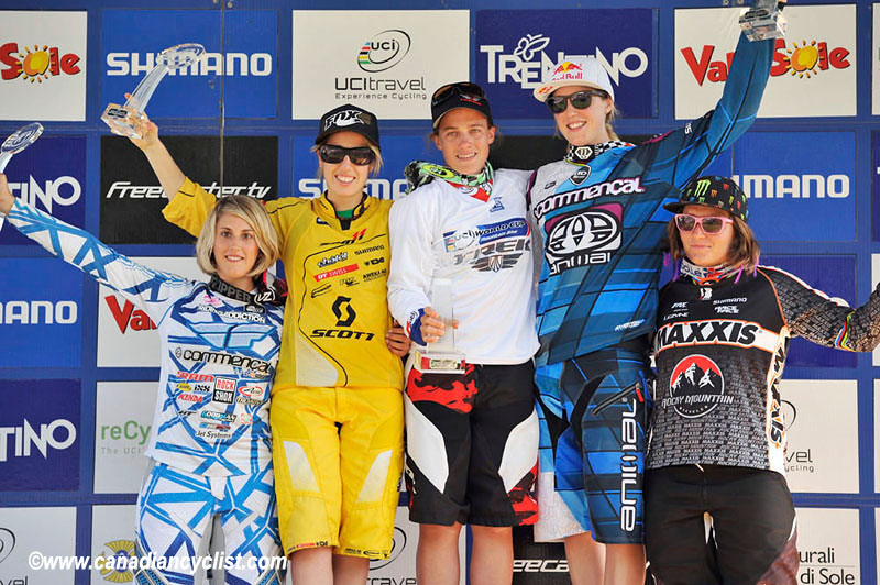 World Cup Val di Sole 2011