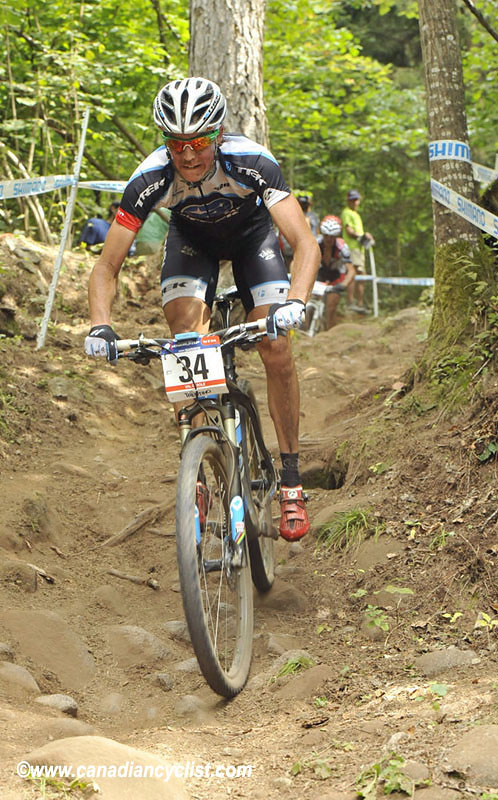 World Cup Val di Sole 2011