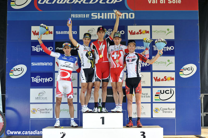World Cup Val di Sole 2011