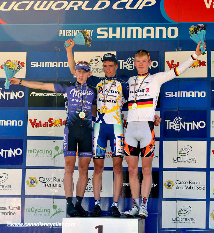 World Cup Val di Sole 2011