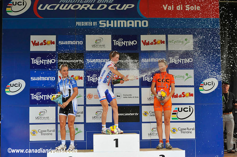 World Cup Val di Sole 2011