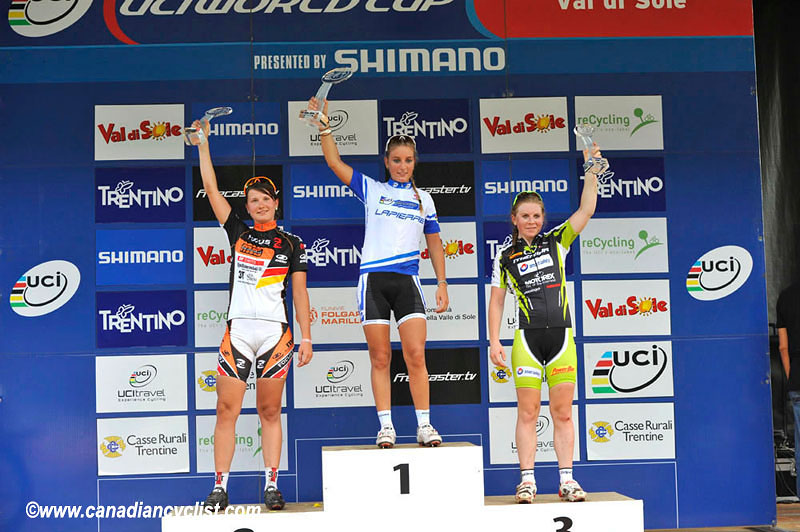 World Cup Val di Sole 2011