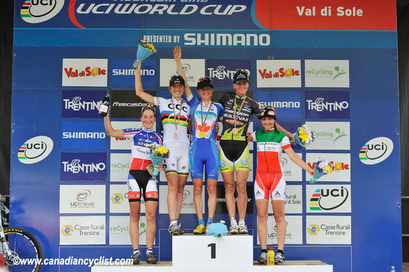 World Cup Val di Sole 2011
