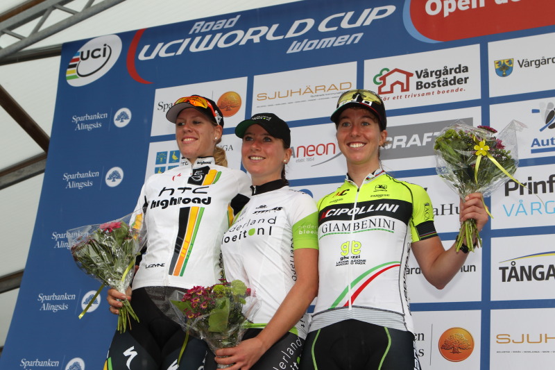 wcupsweden