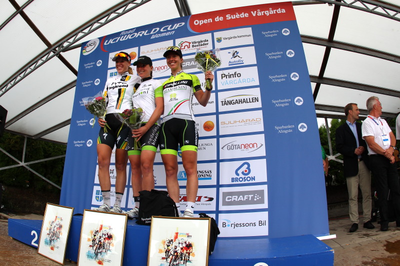 wcupsweden