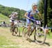 World Cup Windham
