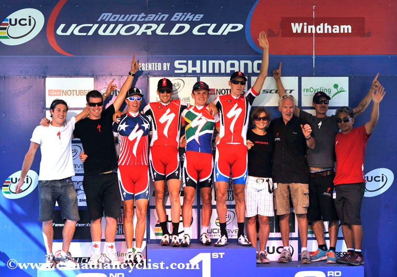 World Cup Windham