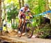 World Cup Windham