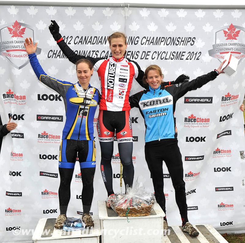 Daryl-Evans BC Grand Prix of Cyclo-cross