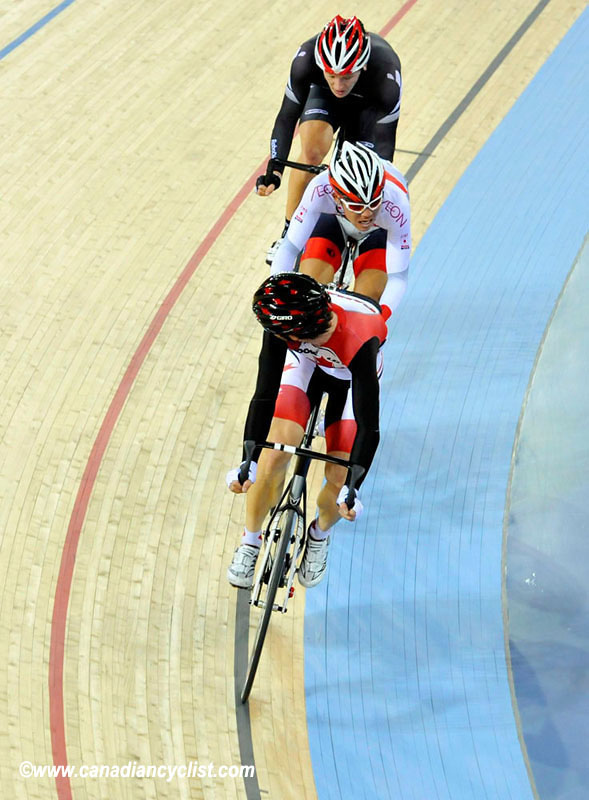 Track World Cup London