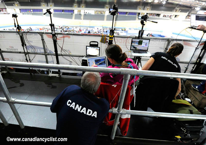 Track World Cup London