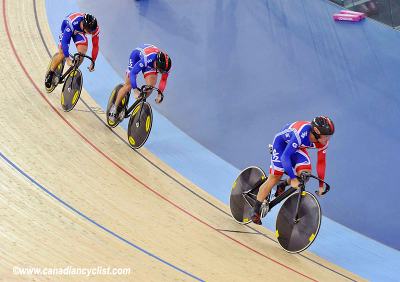 Track World Cup London