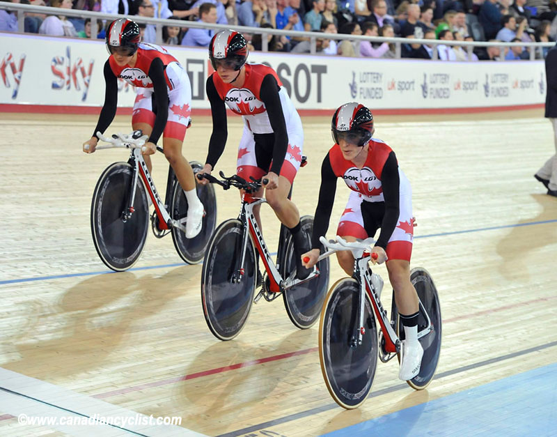 Track World Cup London