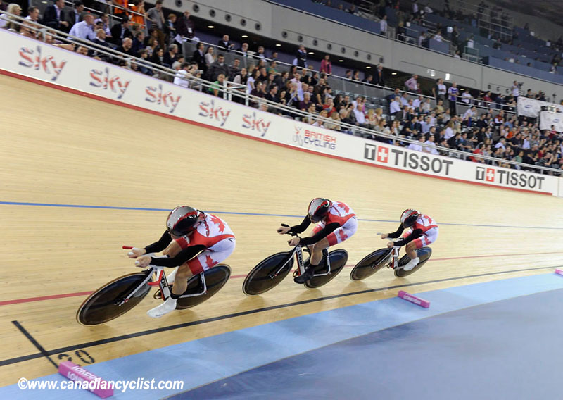 Track World Cup London