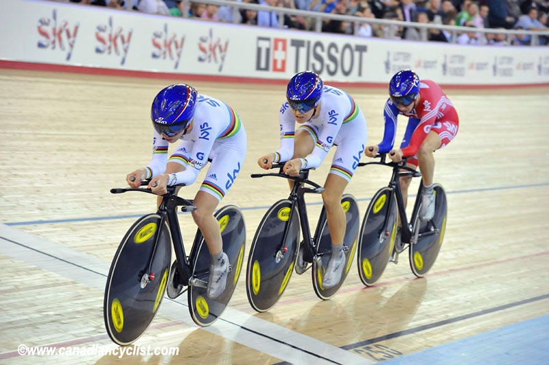 Track World Cup London