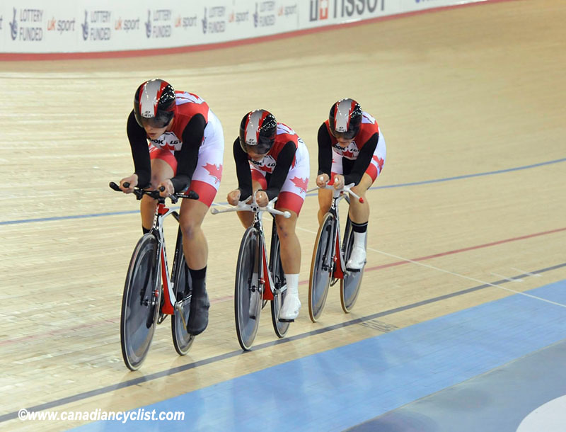 Track World Cup London