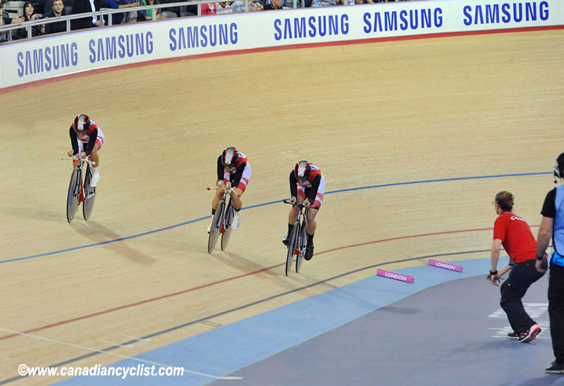 Track World Cup London