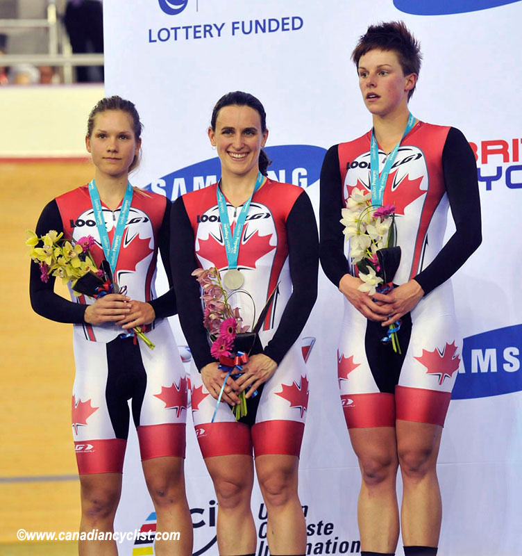 Track World Cup London
