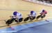 Track World Cup London