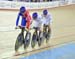 Track World Cup London