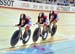 Track World Cup London