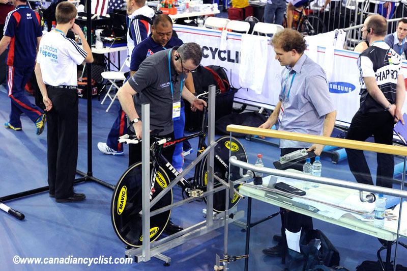 Track World Cup London