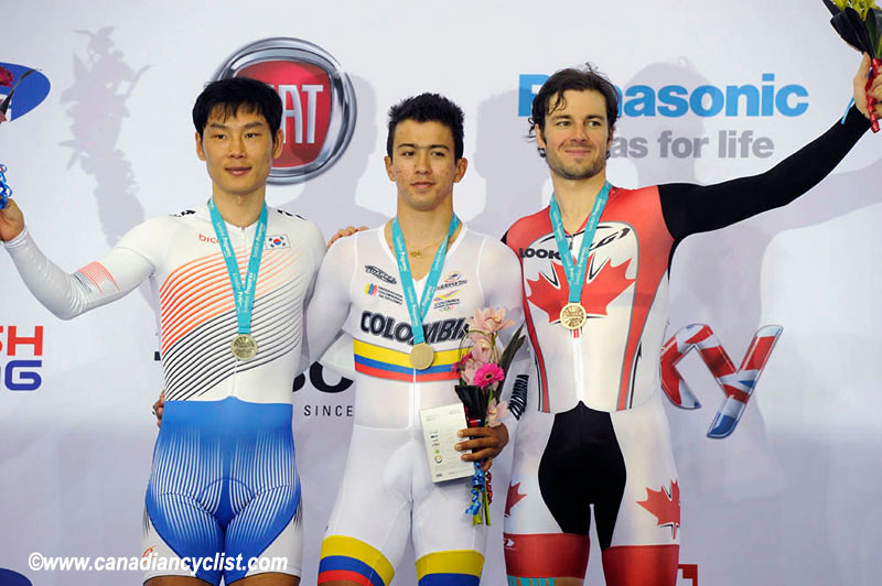 Track World Cup London