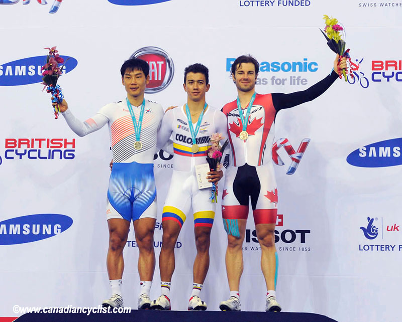 Track World Cup London