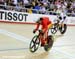 Track World Cup London