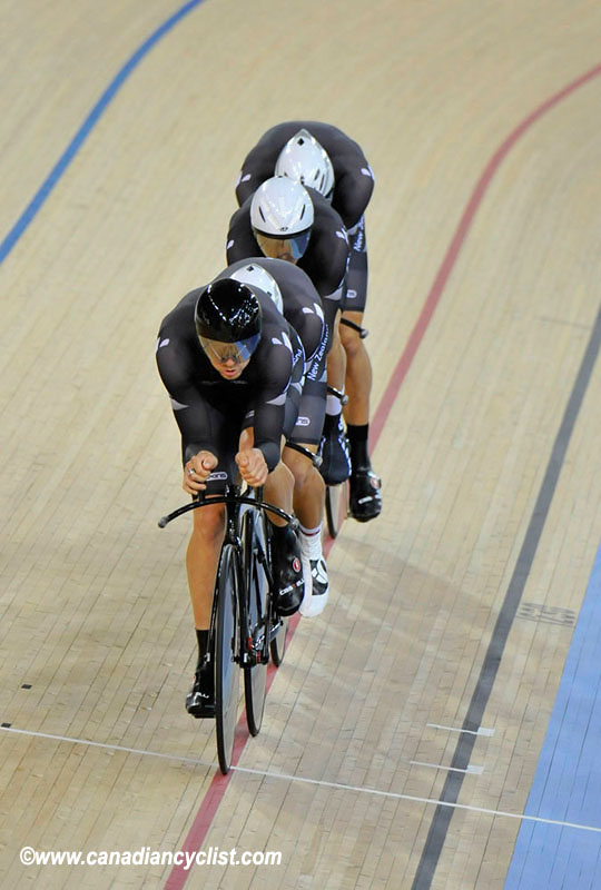 Track World Cup London