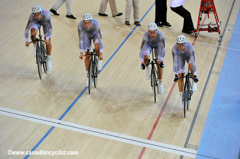 Track World Cup London