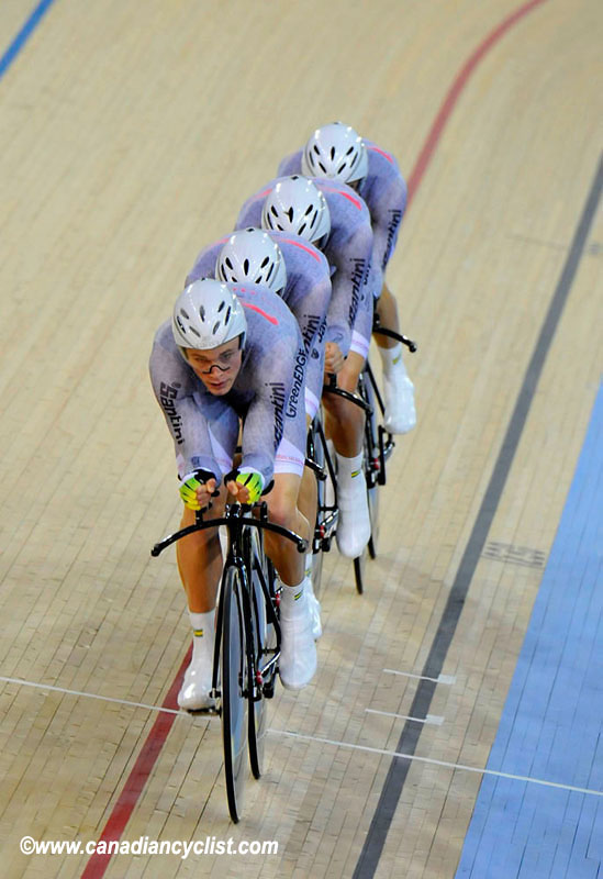 Track World Cup London