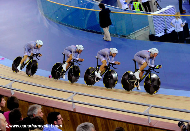 Track World Cup London