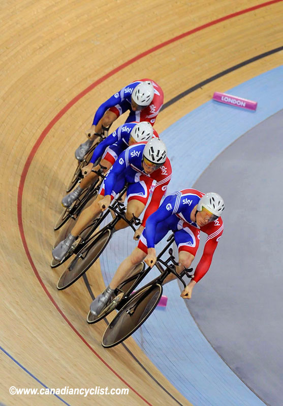 Track World Cup London