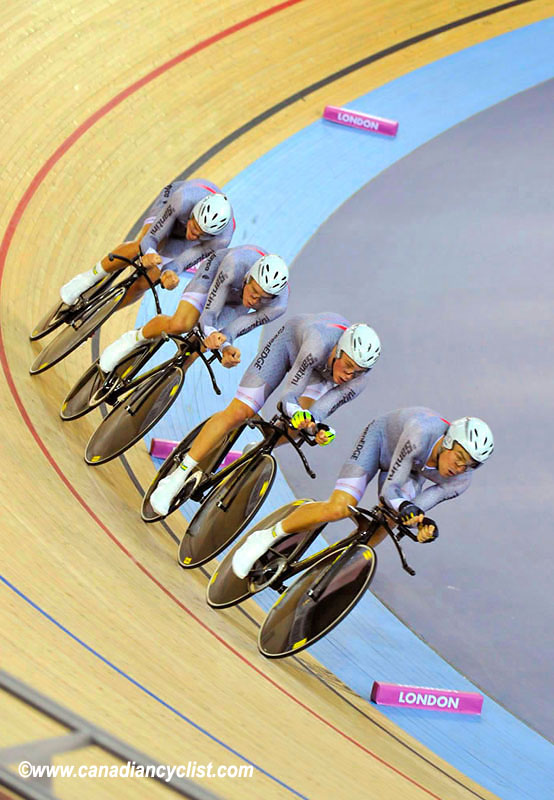Track World Cup London