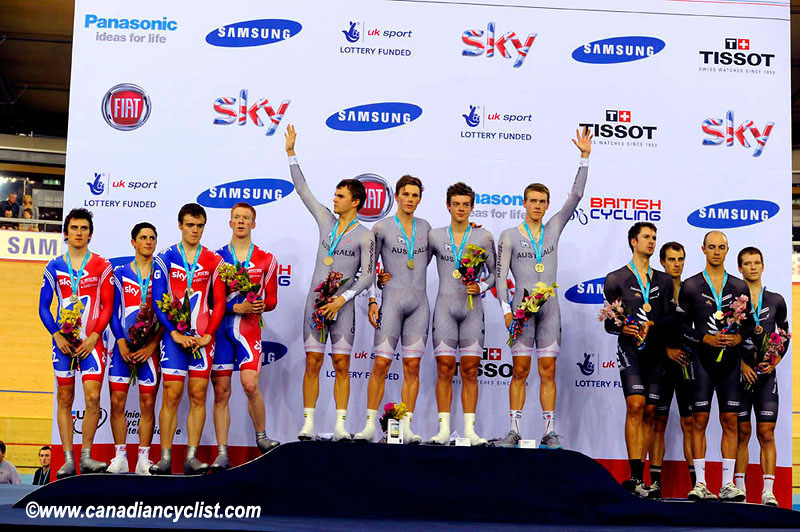 Track World Cup London