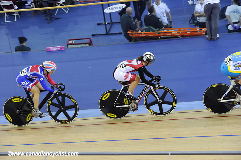 Track World Cup London