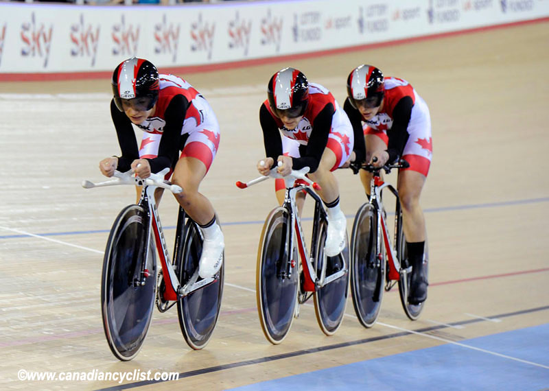 Track World Cup London