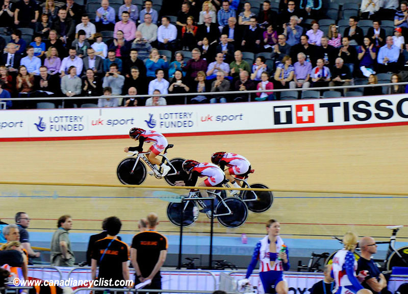 Track World Cup London