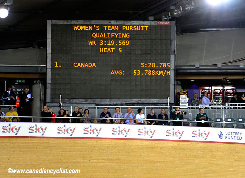 Track World Cup London