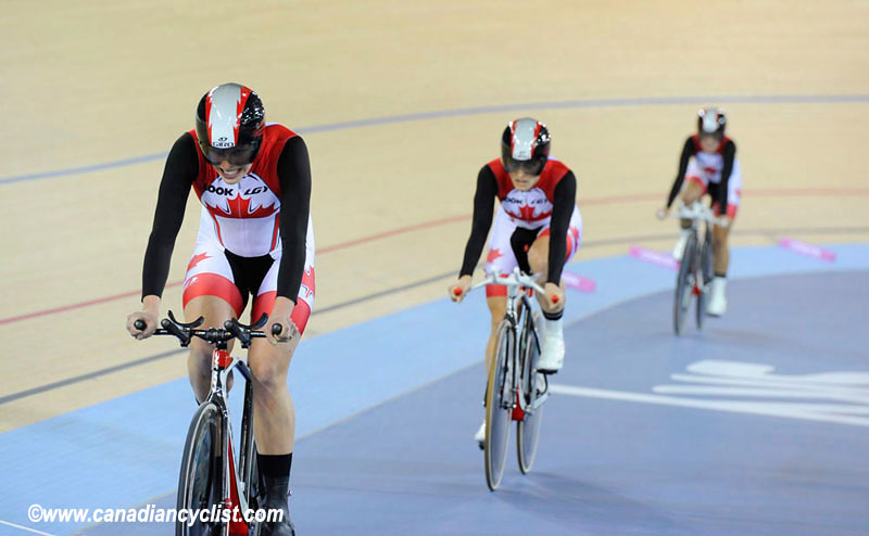 Track World Cup London