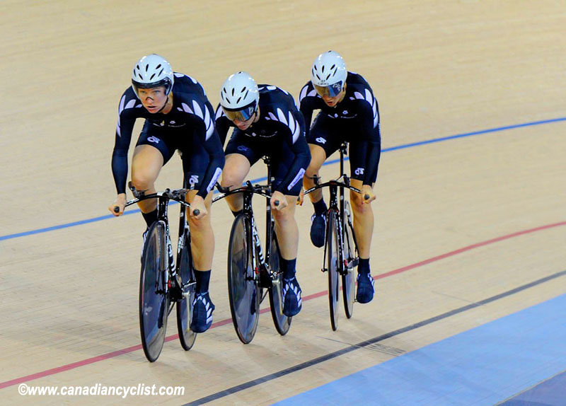 Track World Cup London