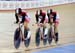 Track World Cup London