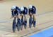 Track World Cup London
