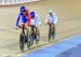 Track World Cup London