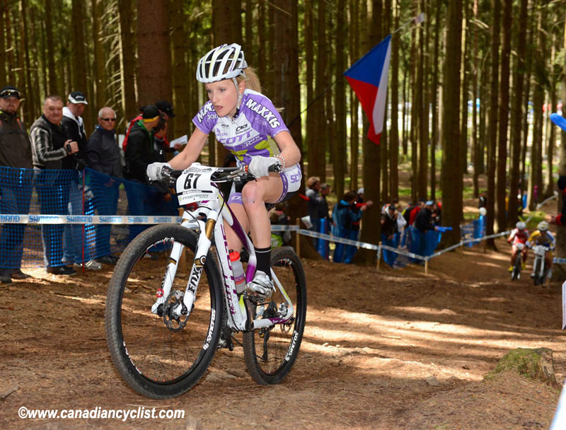 Nove Mesto na Morave World Cup