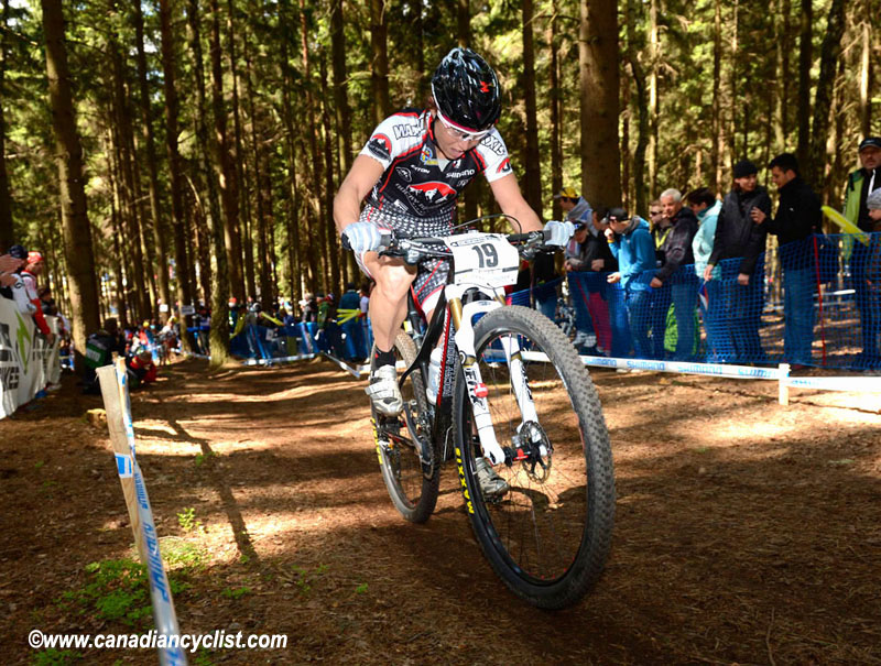 Nove Mesto na Morave World Cup