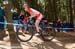 Nove Mesto na Morave World Cup