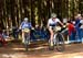 Nove Mesto na Morave World Cup